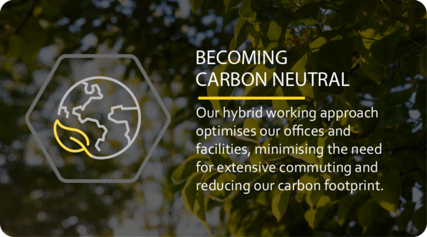 Becoming carbon neutral 
