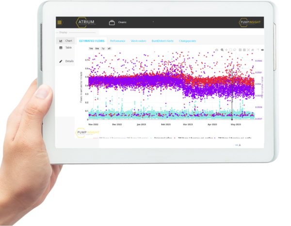 PumpInsight