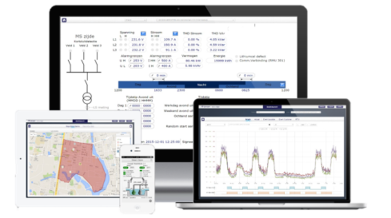 Telemetry software | Data processing | Real-time 
